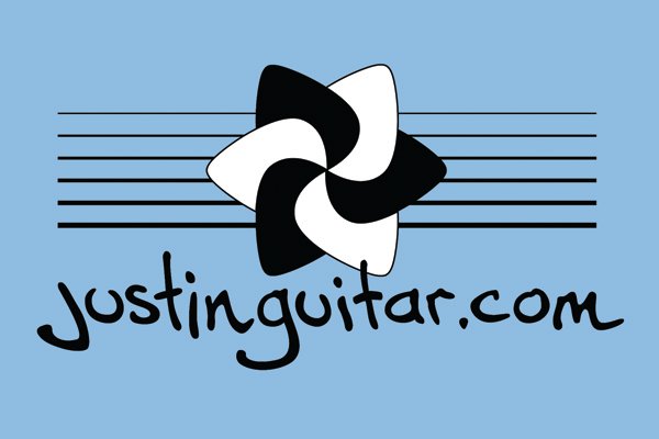 Best App To Learn How To Play The Guitar At Home