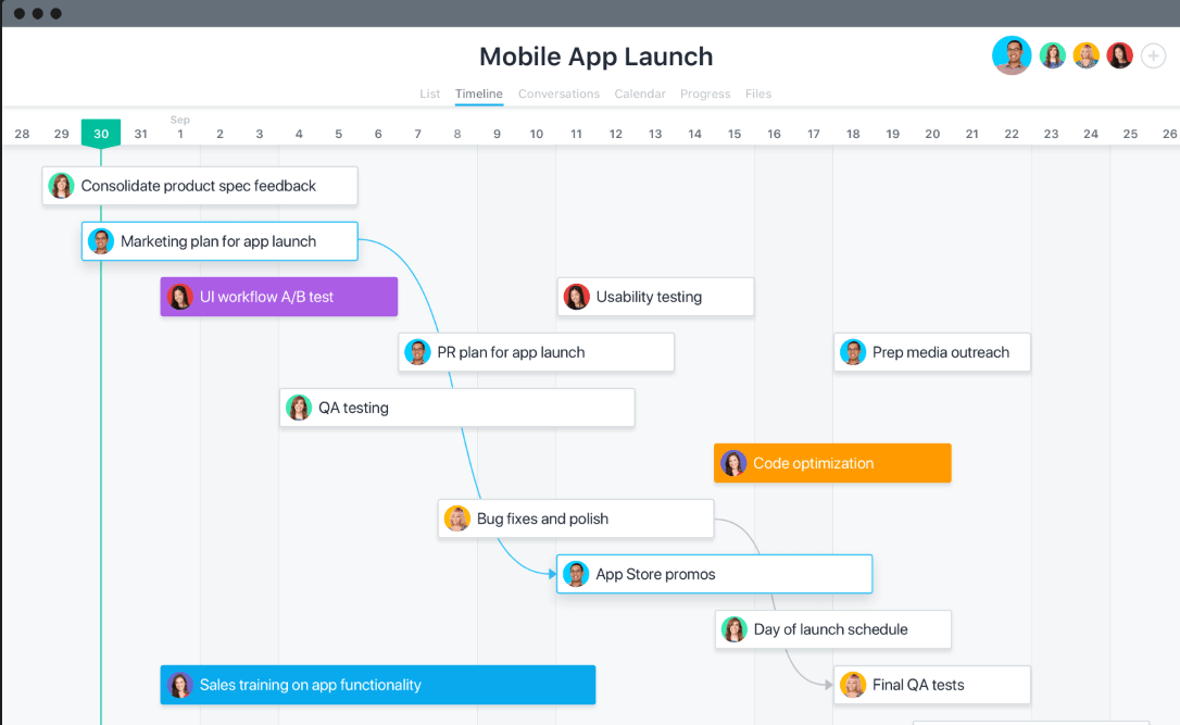 Learn How to Manage a Team's Tasks with the Asana App