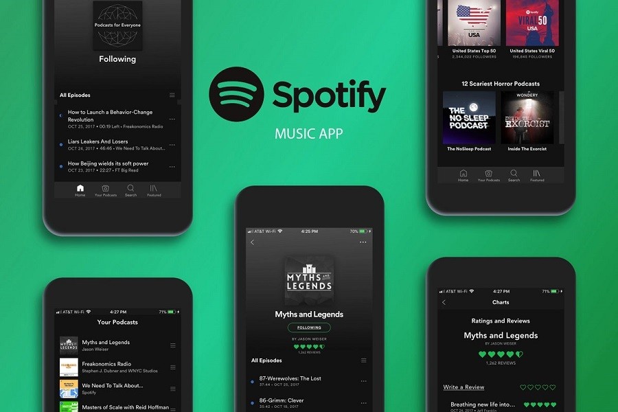 Offline Music on Mobile - Learn How to Download Spotify