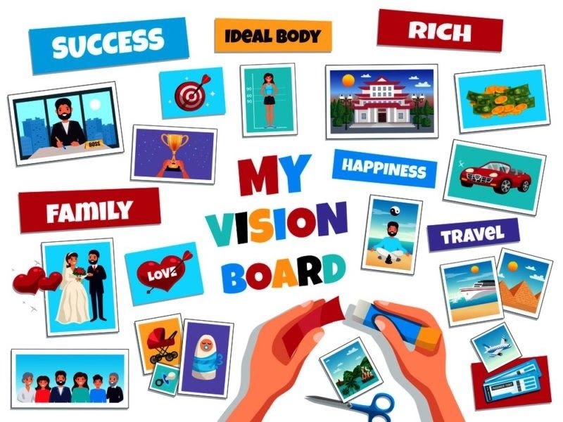 Vision Board App Discover How To Use GoHow.co