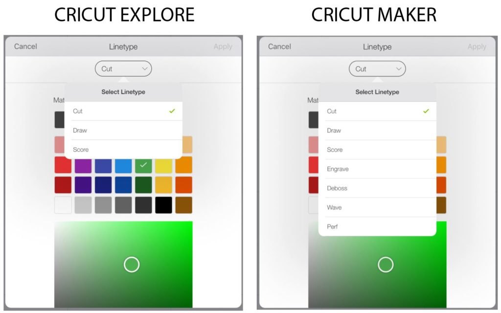 Learn How to Use the Cricut Design Space App