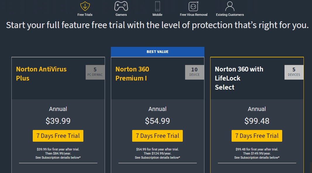 Norton Secure VPN - Protect Wi-Fi Networks