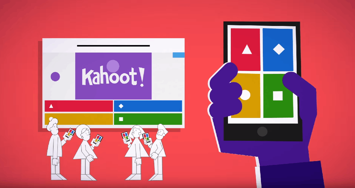 Kahoot! - Create Quizzes