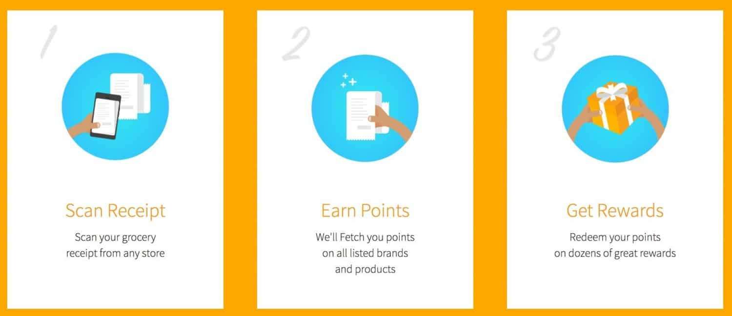 Fetch Rewards - Learn How to Download and Use