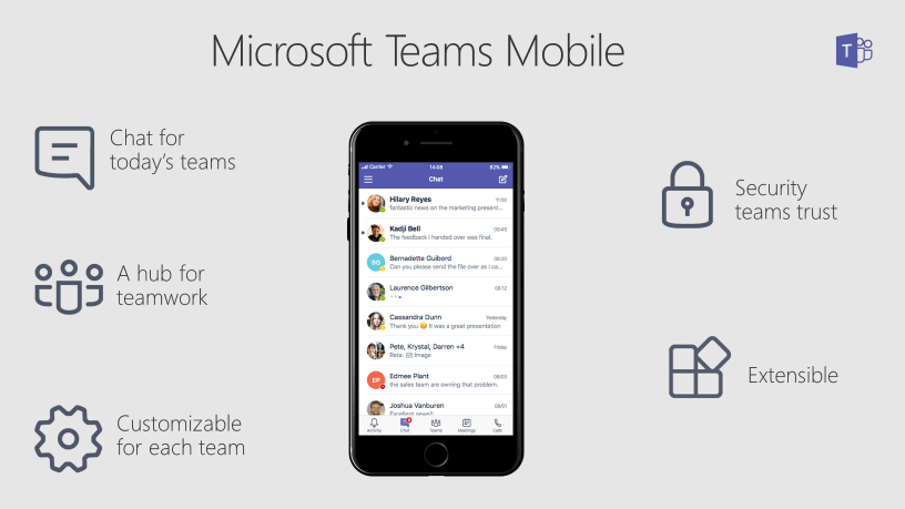 Microsoft Teams - Learn How to Download