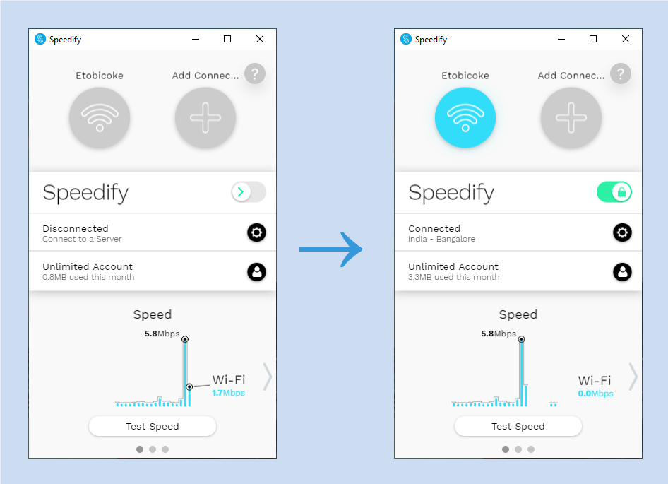 Speedify - The VPN for Live Streaming