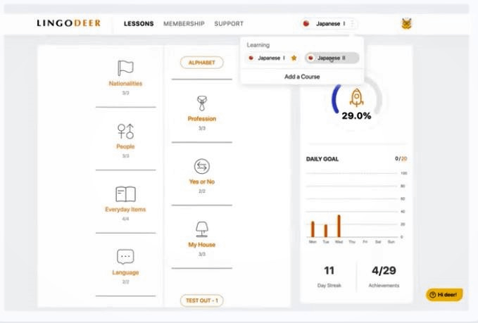 LingoDeer - Learn New Languages with This App