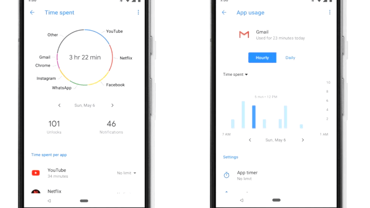 Digital Wellbeing - How to Get a Daily View of Digital Habits