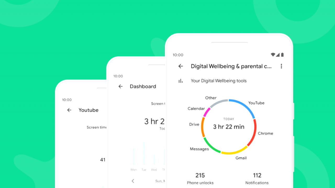 Digital Wellbeing - How to Get a Daily View of Digital Habits