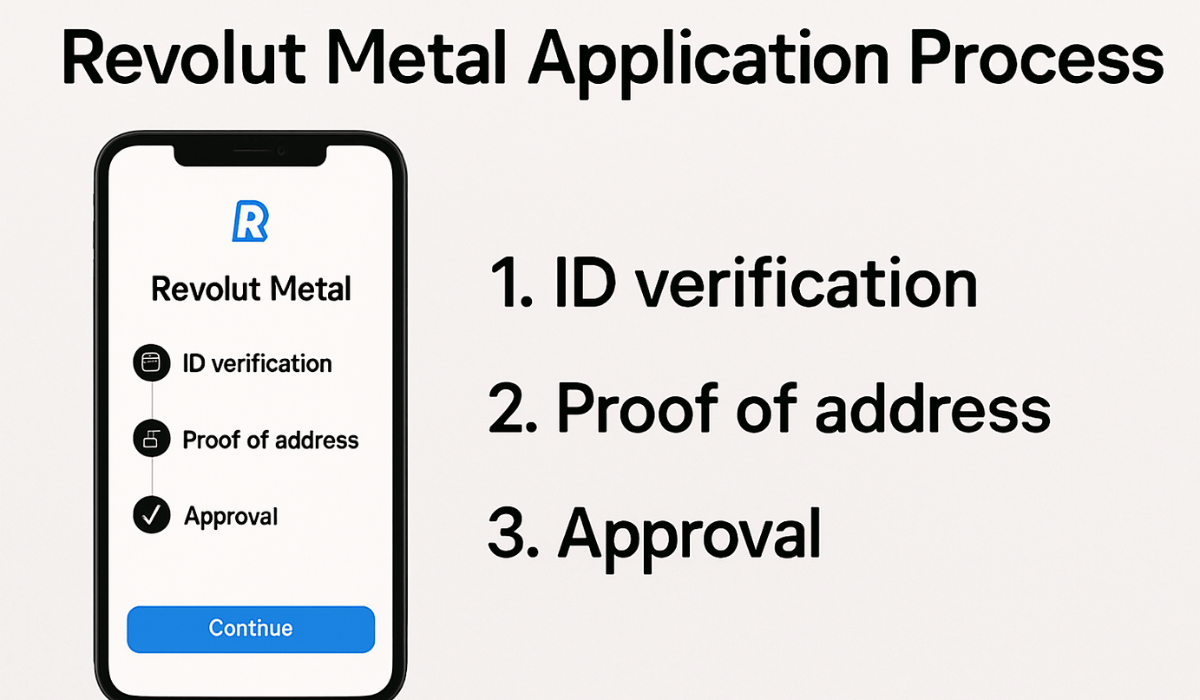 Revolut Metal – Fees and Application Guide for Personal Use